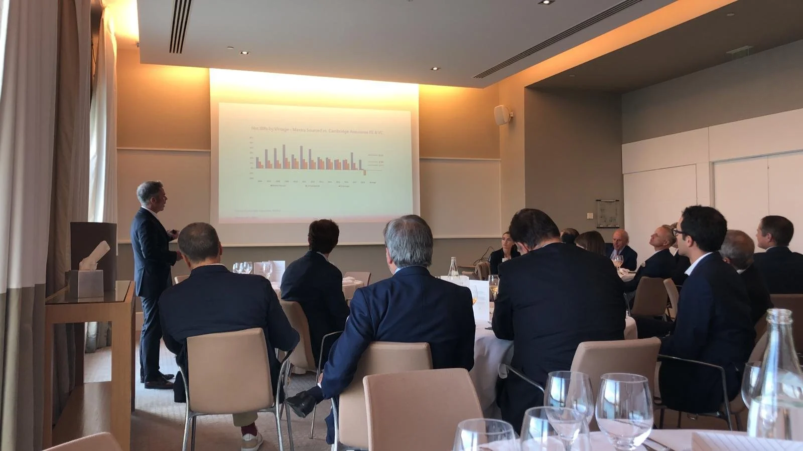 October 21st 2021: Antoine Dréan, founder of Mantra Investment Partners, presents the future of Private Equity to the MVCA