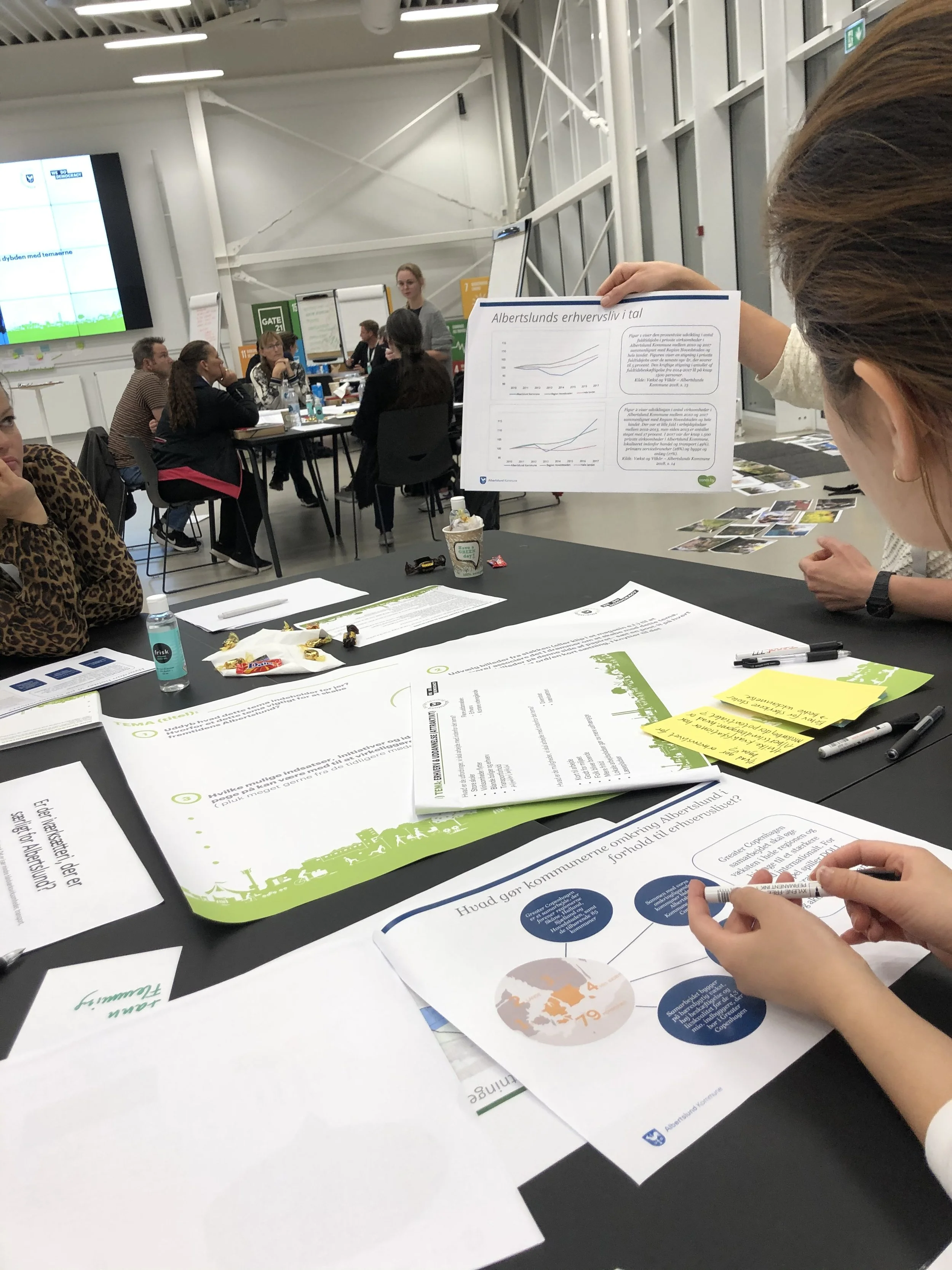 Borgersamling om fremtidens Albertslund