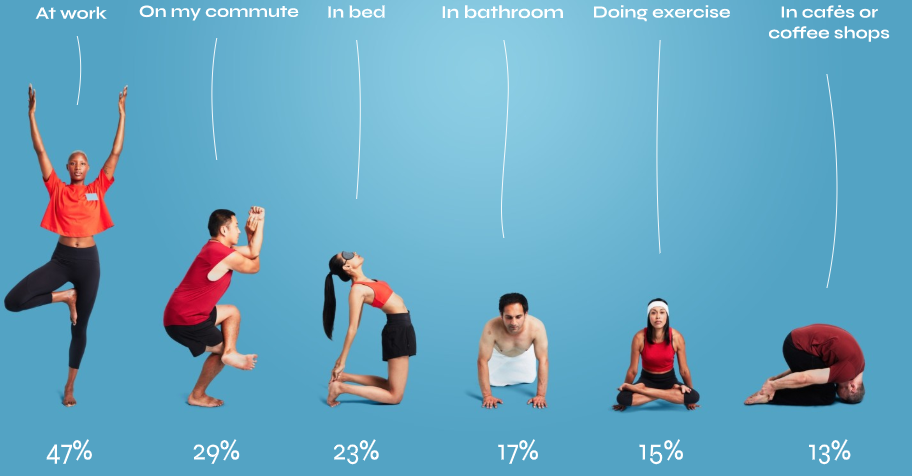 Derfor fungerer den kreative proces ikke i mødelokalet