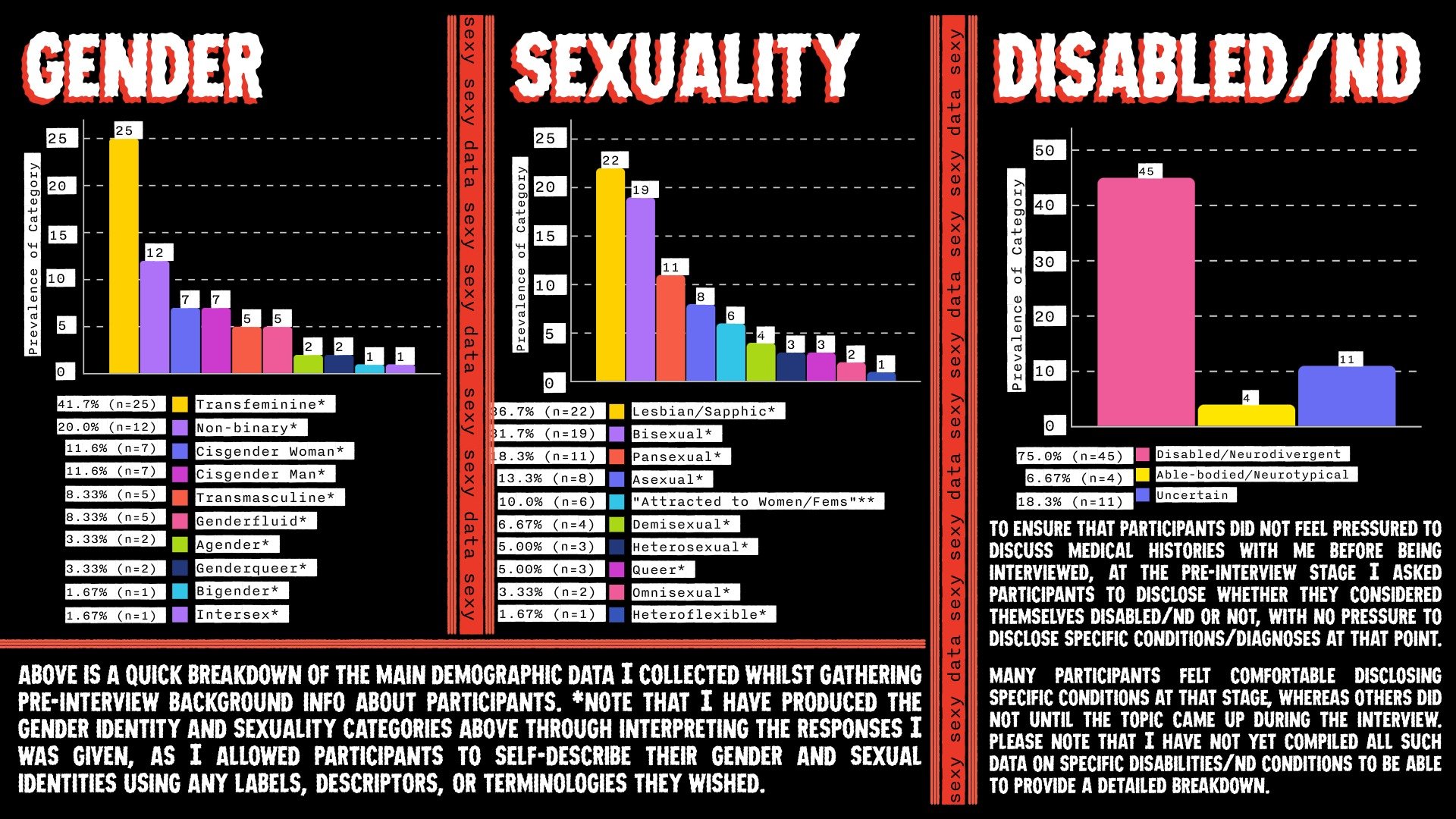 SizeCon 2026 Slides-8.jpeg