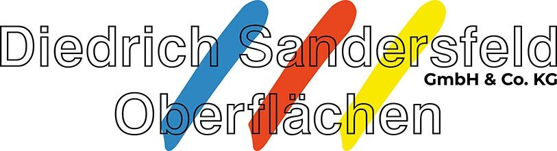 Sandersfeld Oberflächen