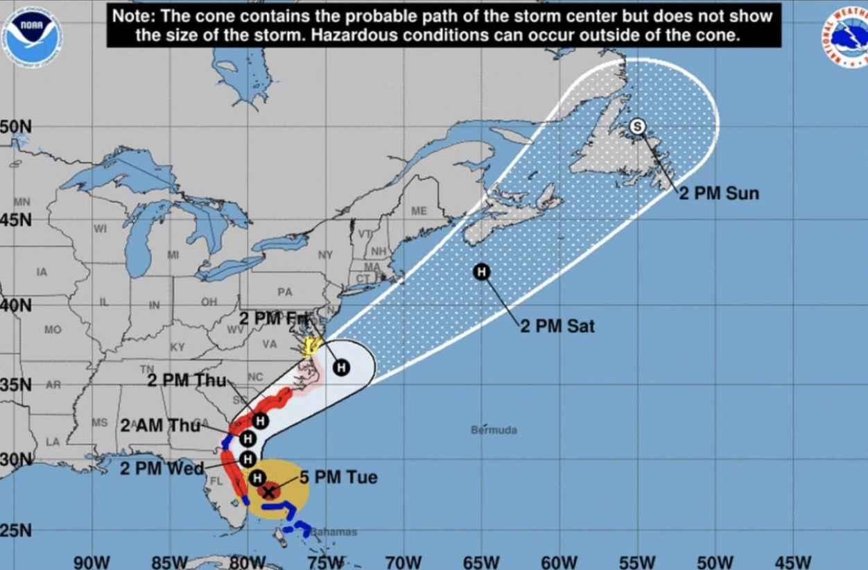 9.4.19 Workout of the day