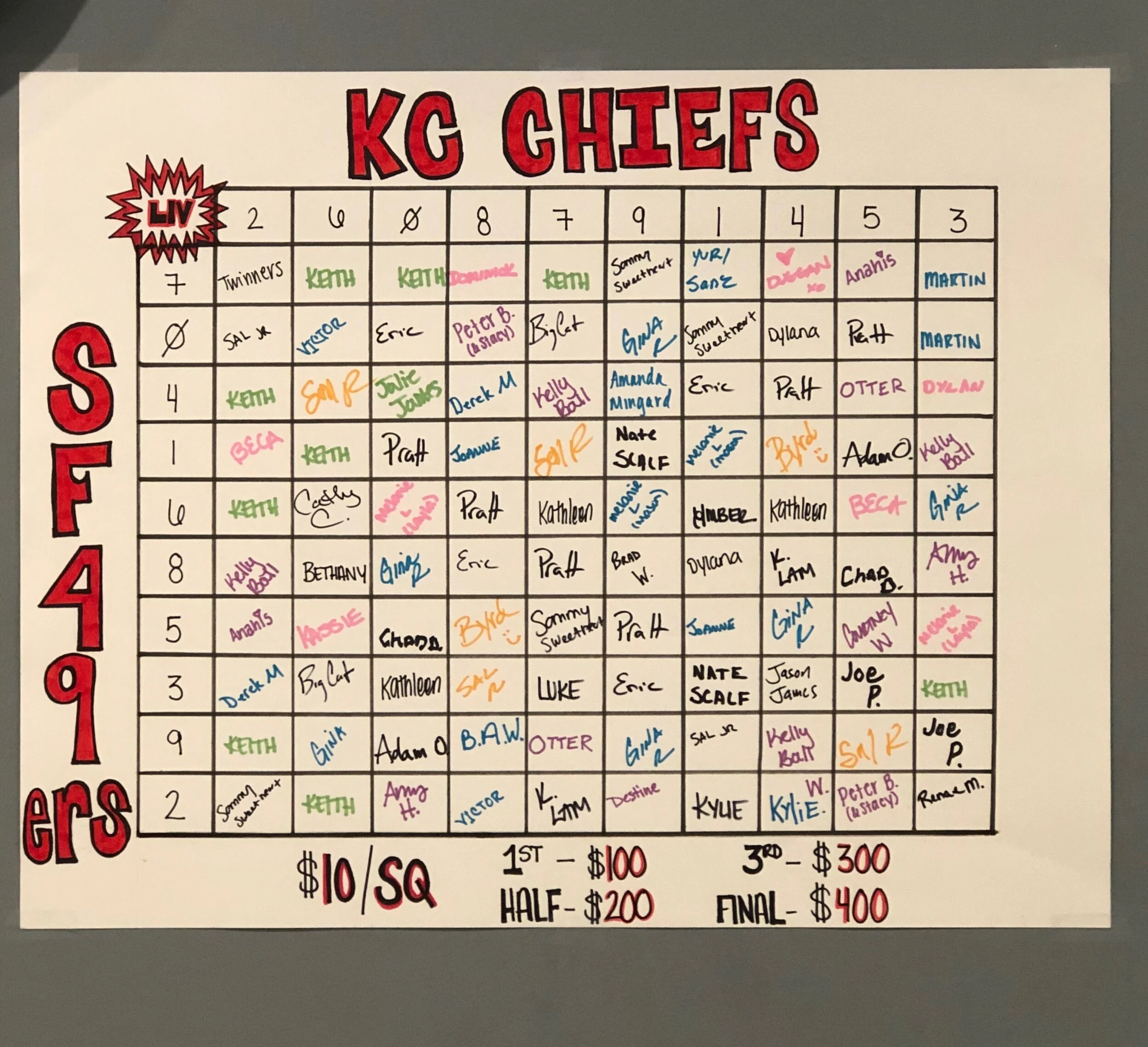 02.01.20 Workout of the Day