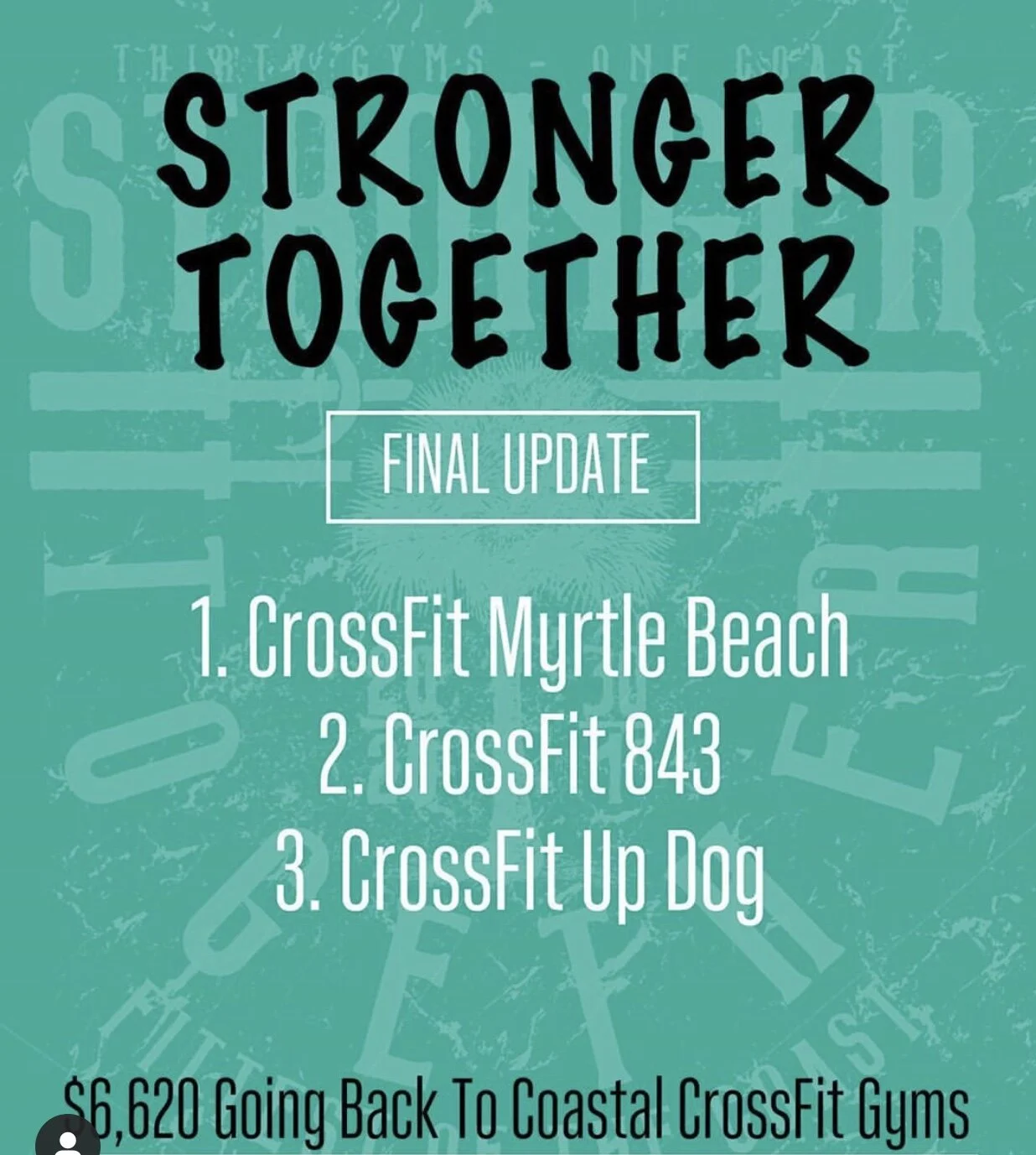 6.8.20 Workout of the Day