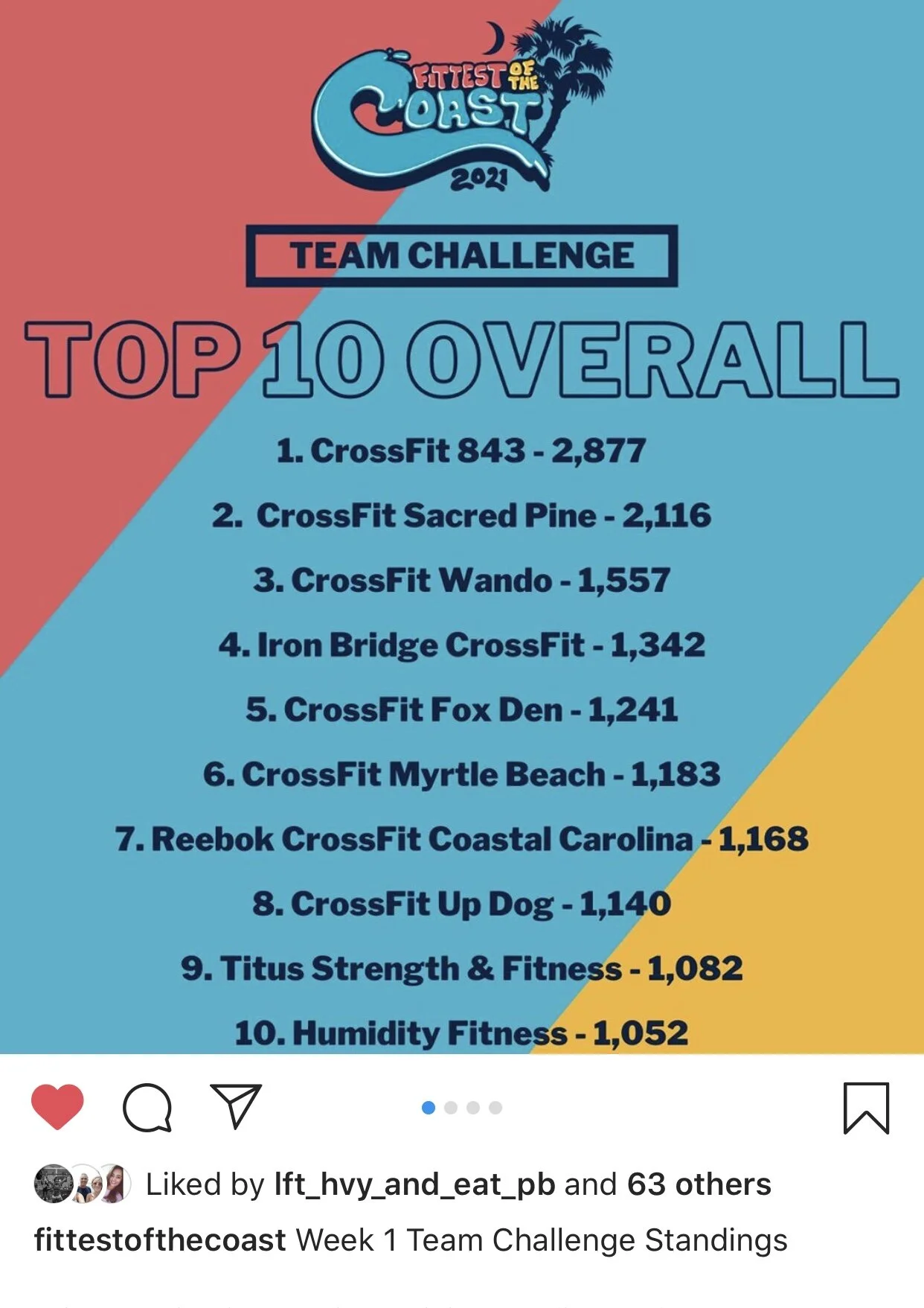 10.8.20 Workout ofThe Day