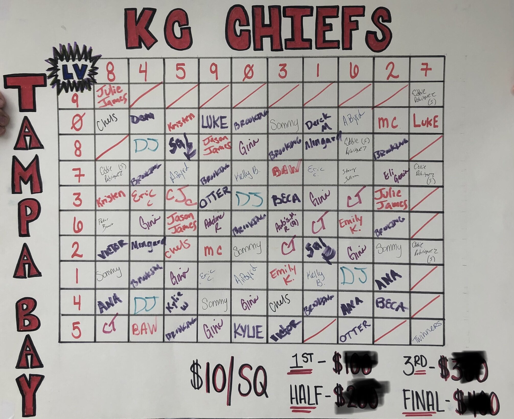 2.8.21 Workout of the Day