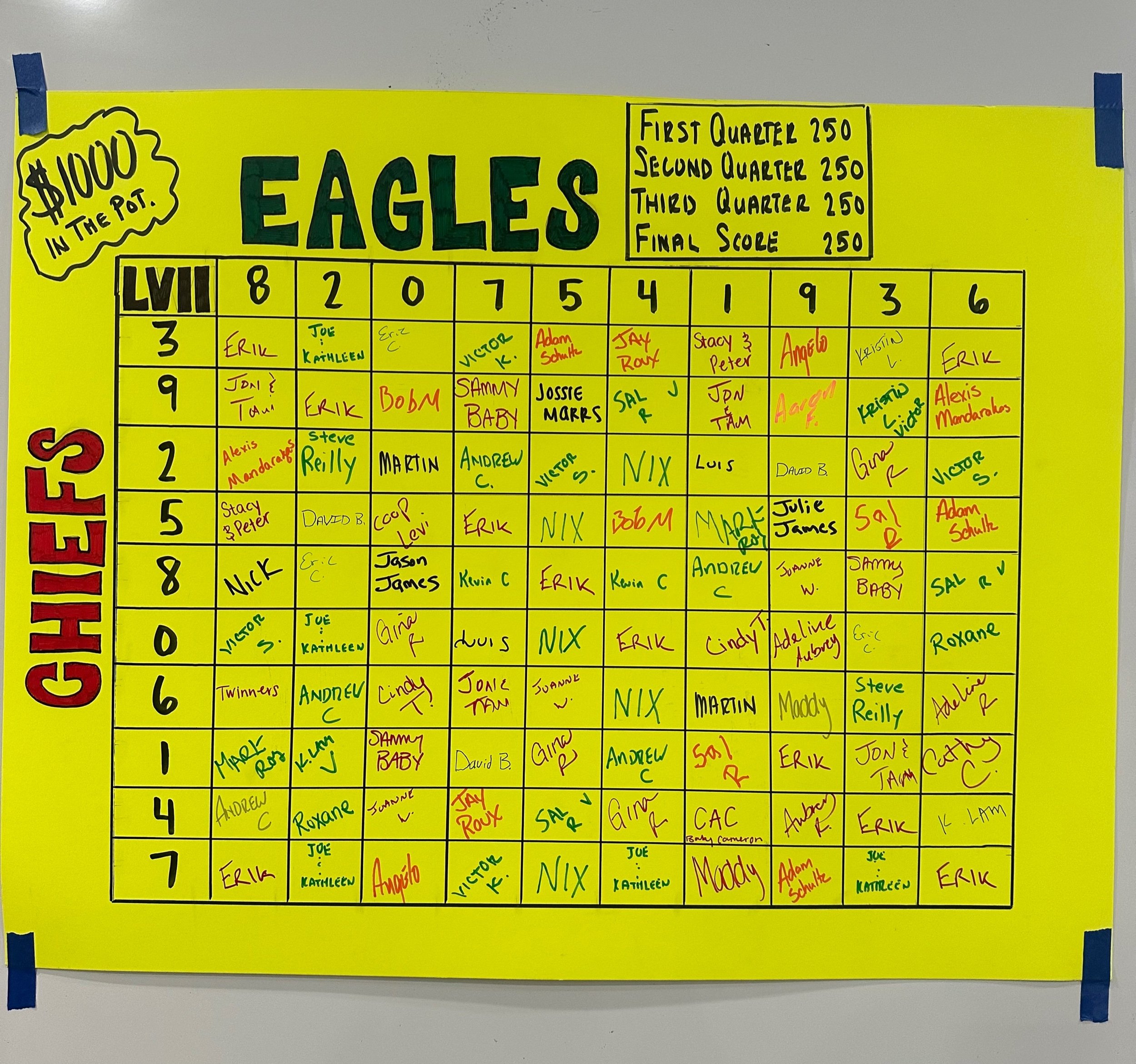 2.12.23 Workout of the Day