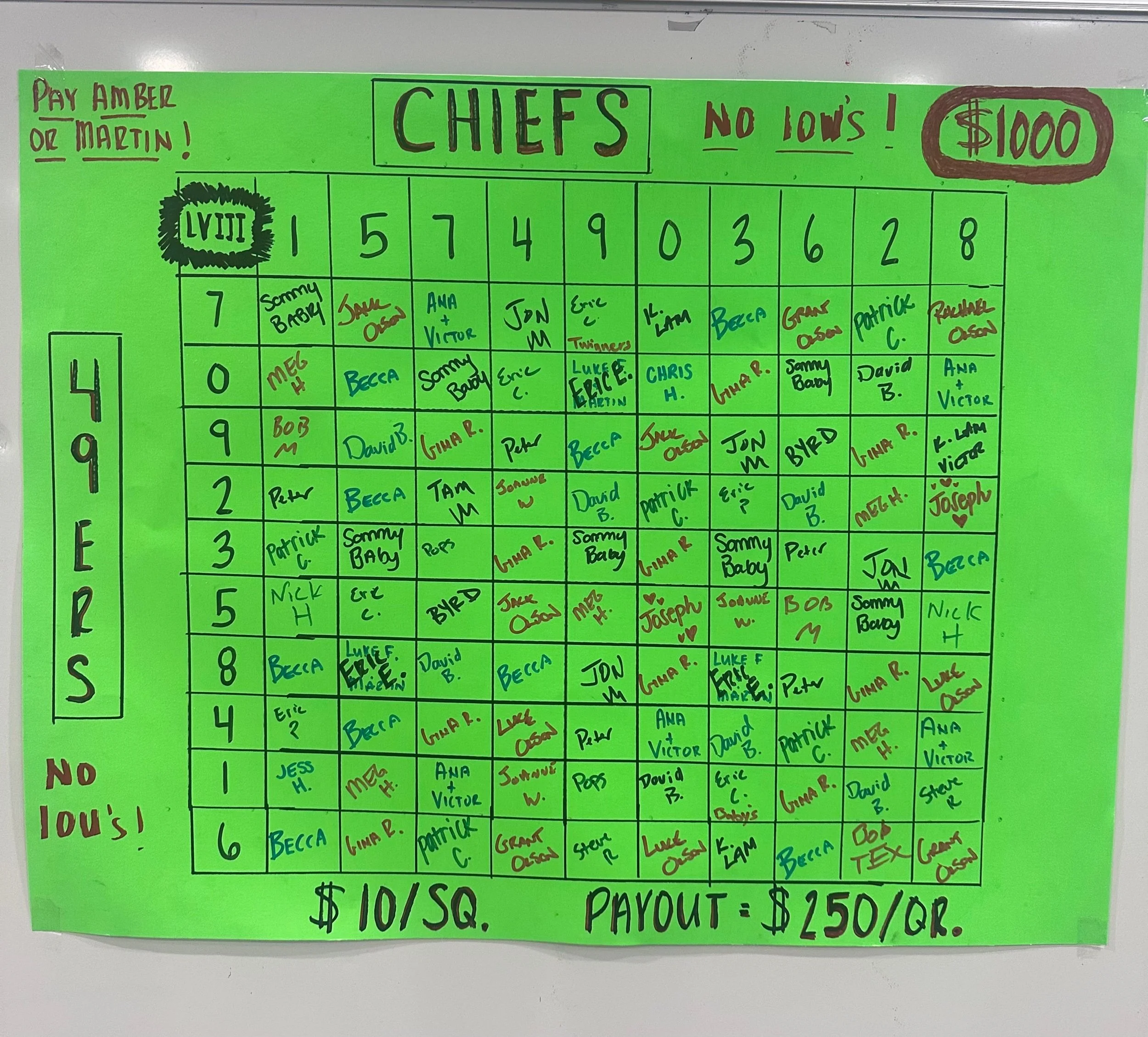 2.11.24 Workout of the Day