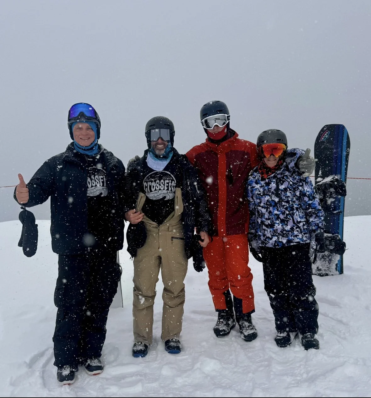 1.7.25 Workout of the Day