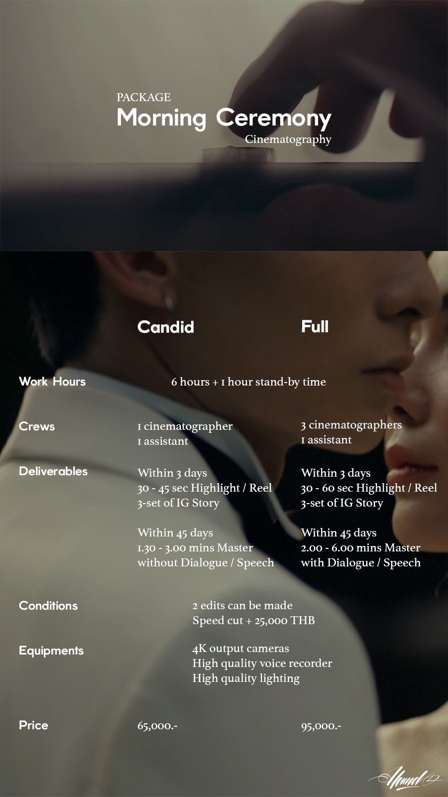 Morning Ceremony Rate Card