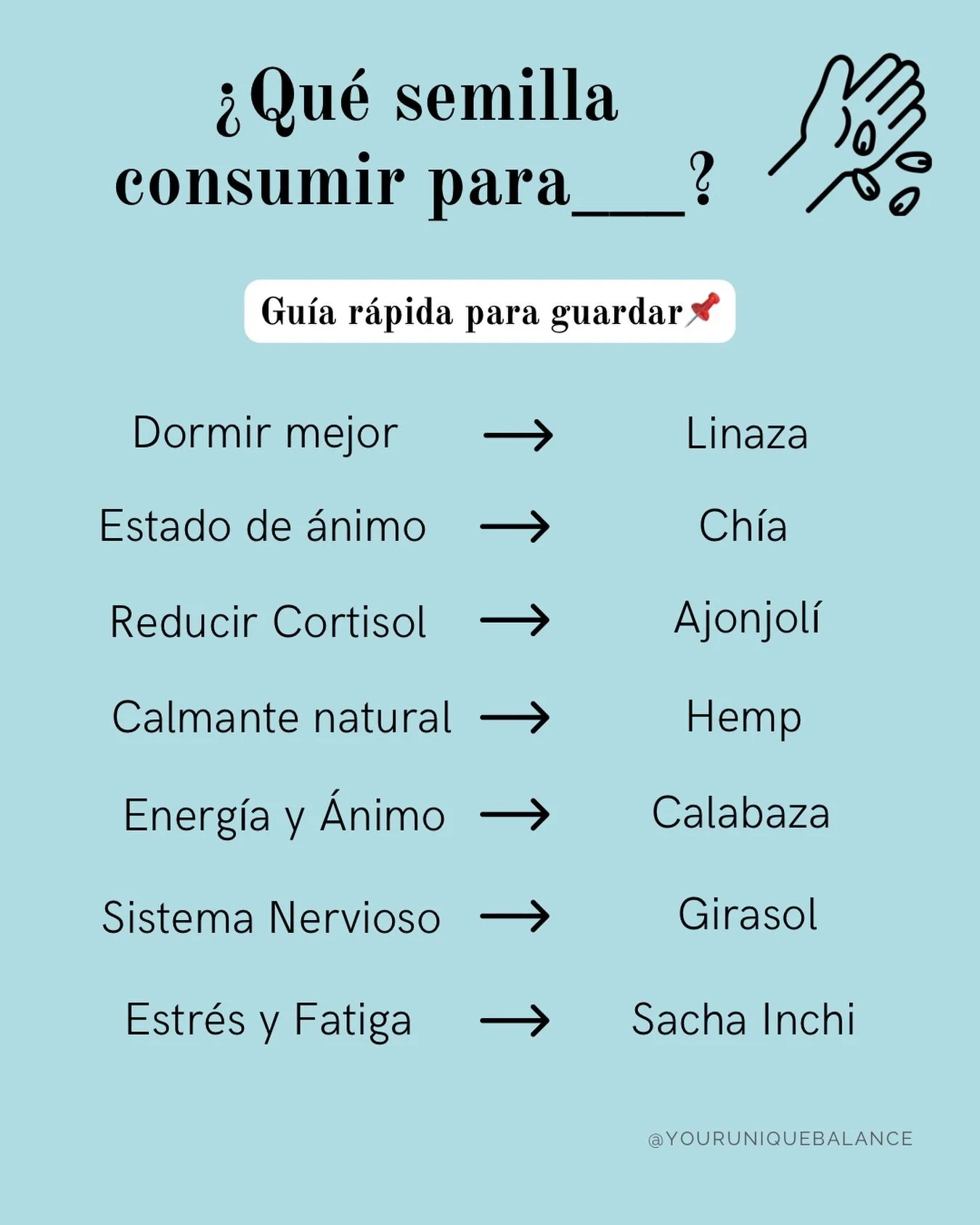 💚 Guarda este post para que siempre lo tengas a la mano y comp&aacute;rtelo 📌

Estas son algunas de las semillas que m&aacute;s recomiendo en momentos de ansiedad, estr&eacute;s y bajones de &aacute;nimo intensos 🌱✨

En esta cuenta siempre compart