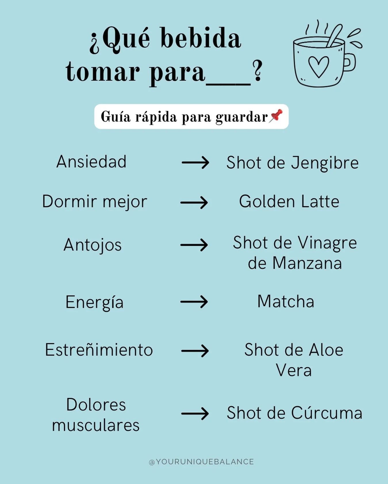 Guarda este post para que siempre lo tengas a la mano y comp&aacute;rtelo 📌

Estas son algunas de las bebidas naturales m&aacute;s poderosas seg&uacute;n c&oacute;mo se sienta tu cuerpo 🌿✨

En esta cuenta siempre comparto herramientas simples y nat