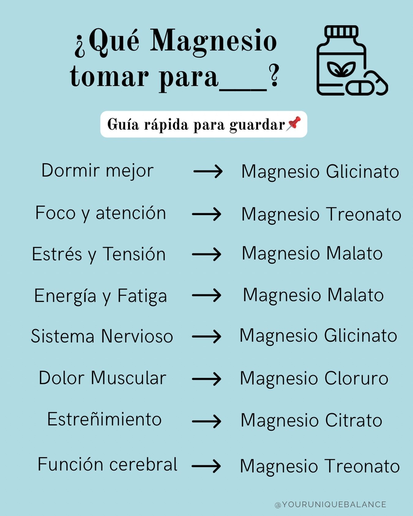 Guarda este post para que siempre lo tengas a la mano y comp&aacute;rtelo 📌

Estos son algunos de los tipos de magnesio m&aacute;s utilizados seg&uacute;n lo que tu cuerpo necesita en momentos de ansiedad, estr&eacute;s, cansancio o dificultad para 