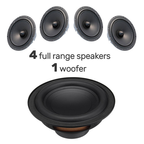 4.1 Speaker System