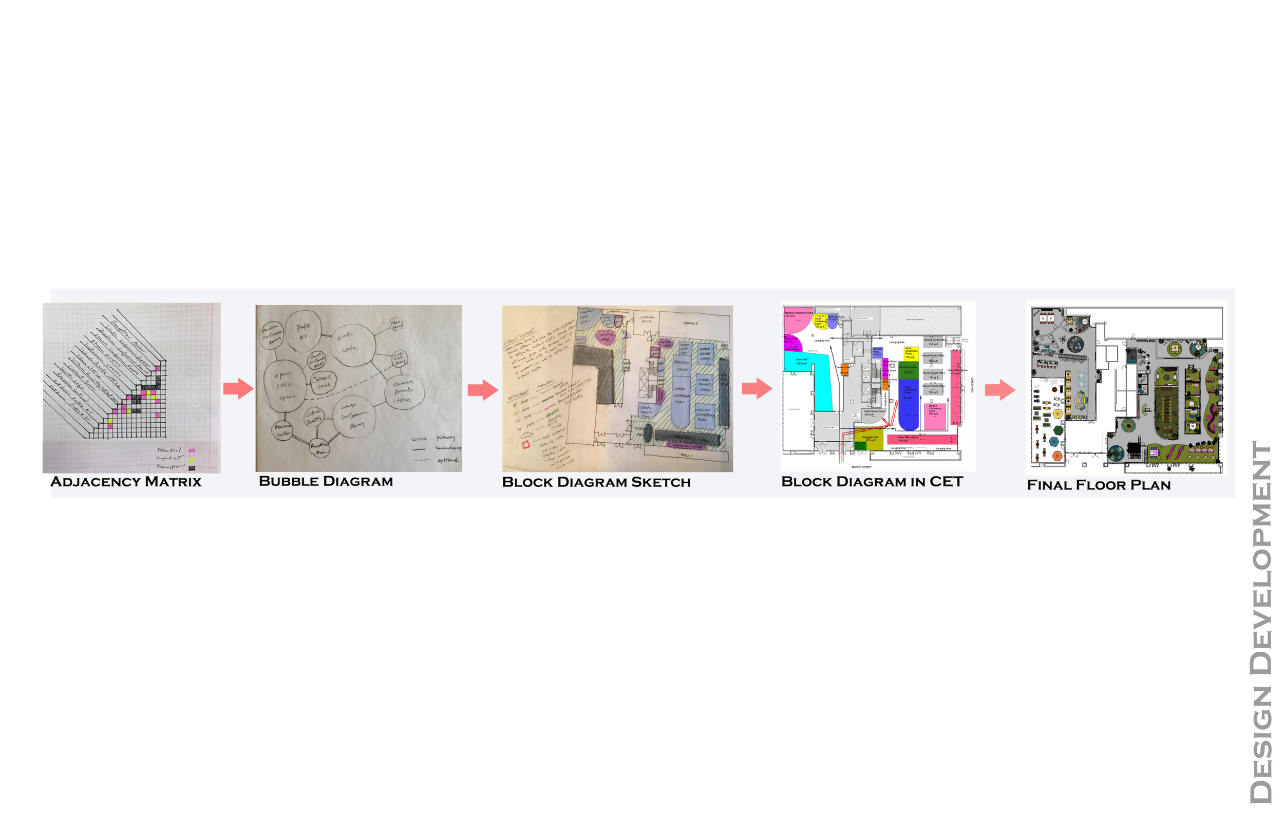 NEXT Design Development.png