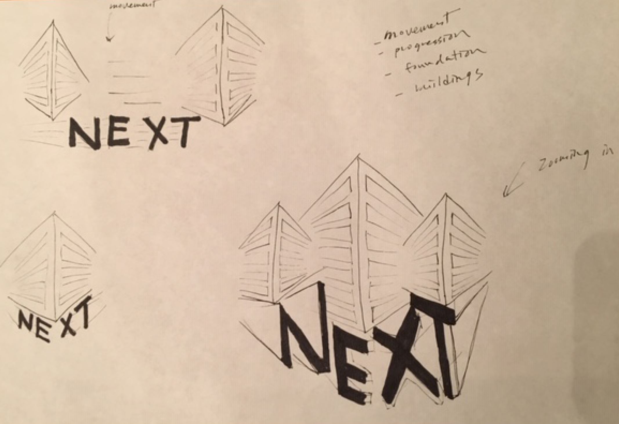 The company logo for NEXT