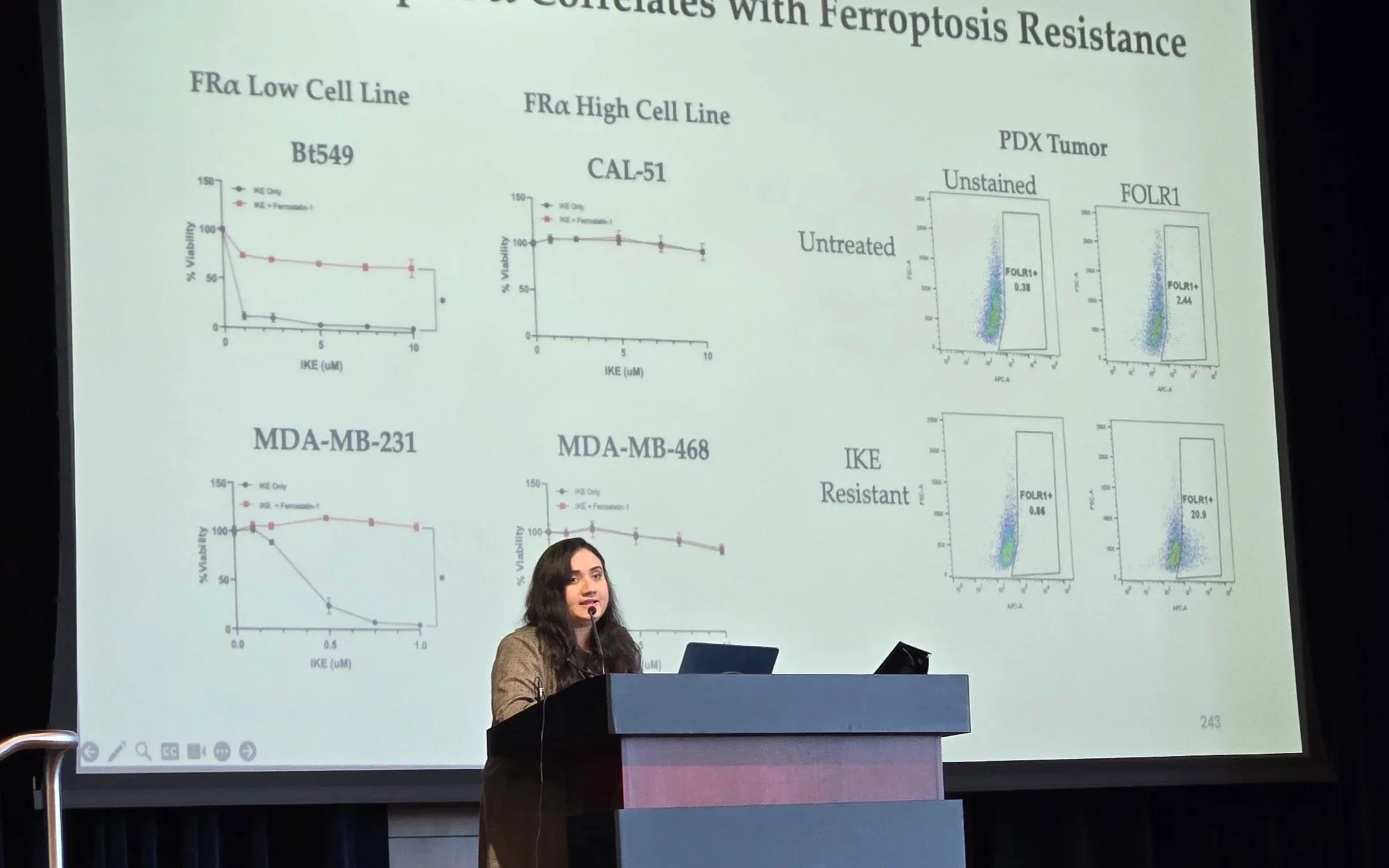 Prajakta presenting her work on stage with a powerpoint of data