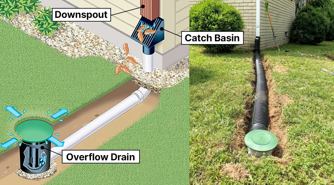 downspout-drainage-north-carolina