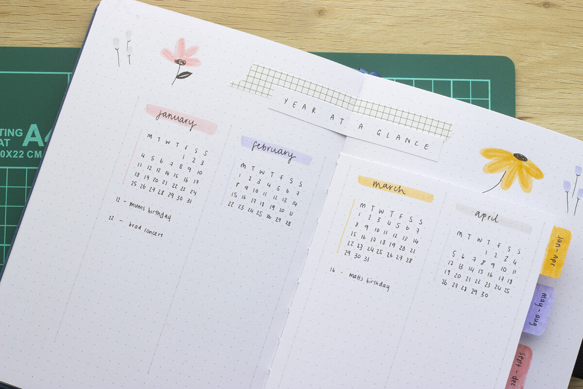 Birthday Journal Kit, Celebrations Planner Decor, Bullet Journal