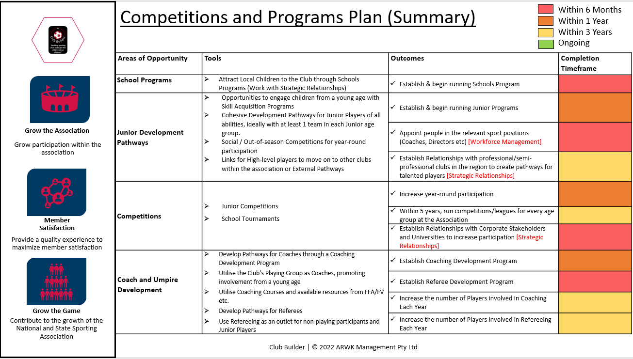 Competition and Club programs 3.PNG