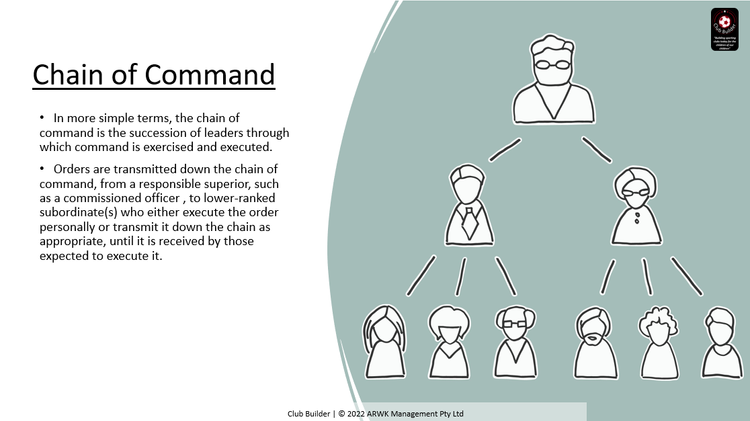 Workforce Management Plan program image 2