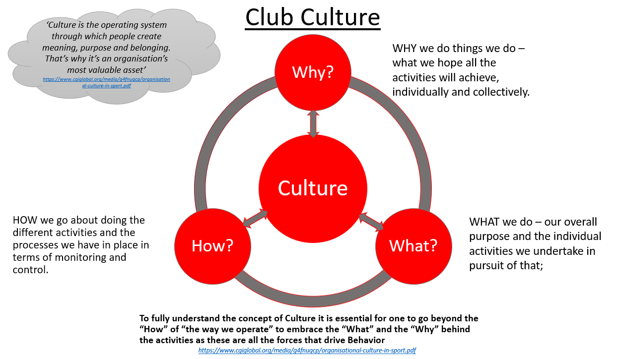 Club Culture 1.PNG