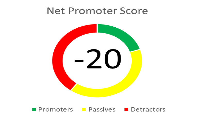 Club Culture Index report example