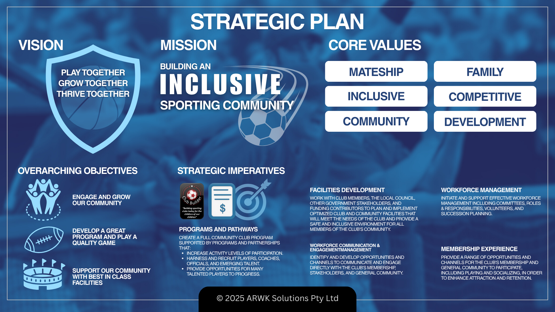 STP Template Slides to be generalised.pptx.png