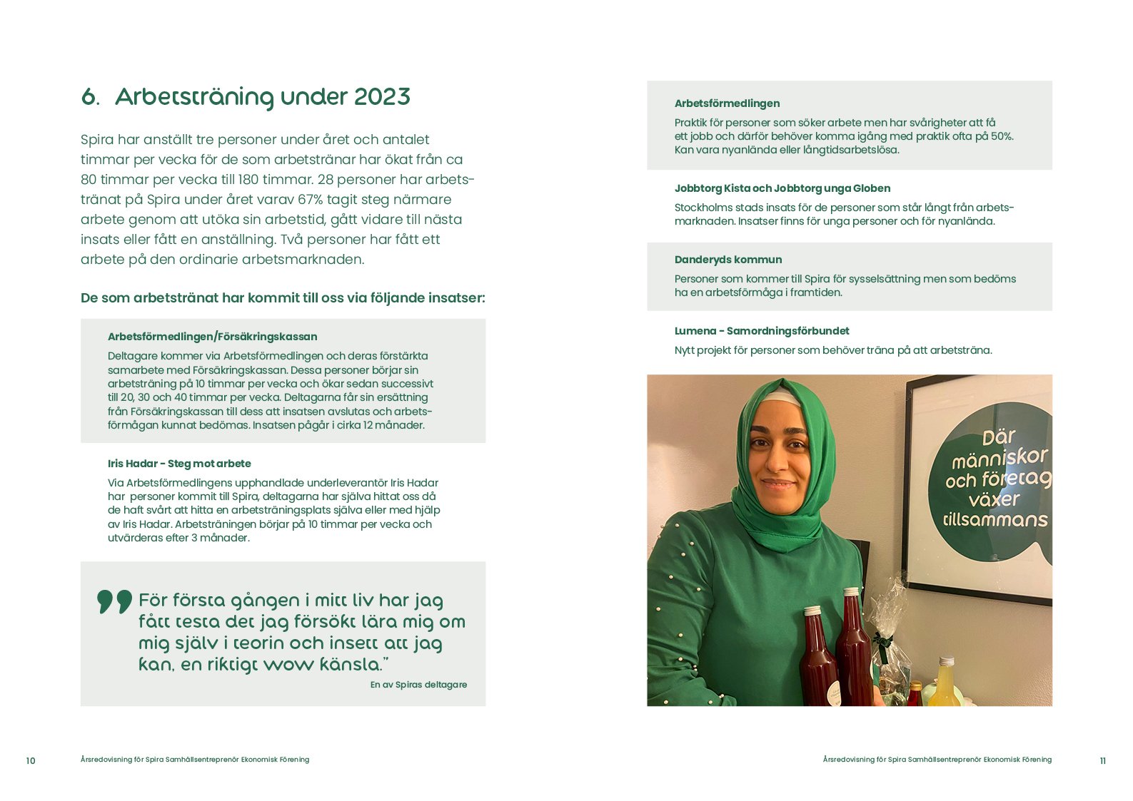 SPIRA004 Årsredovisning 2023_10-11X.jpg