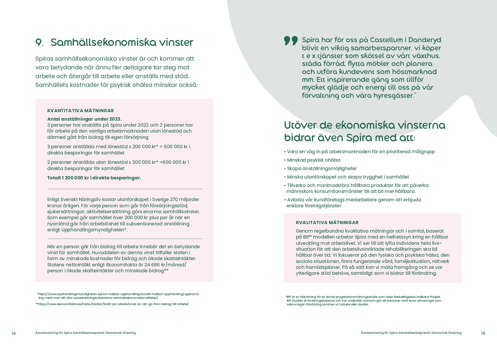 SPIRA004 Årsredovisning 2023_14-15X.jpg