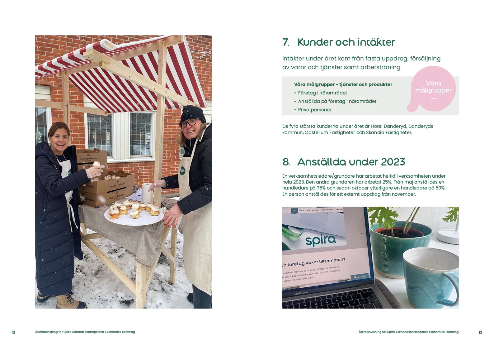 SPIRA004 Årsredovisning 2023_12-13X.jpg