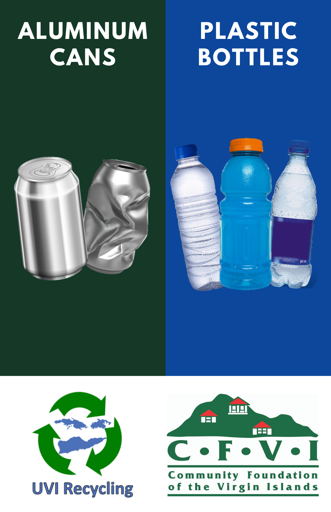 Recycling Bin Poster