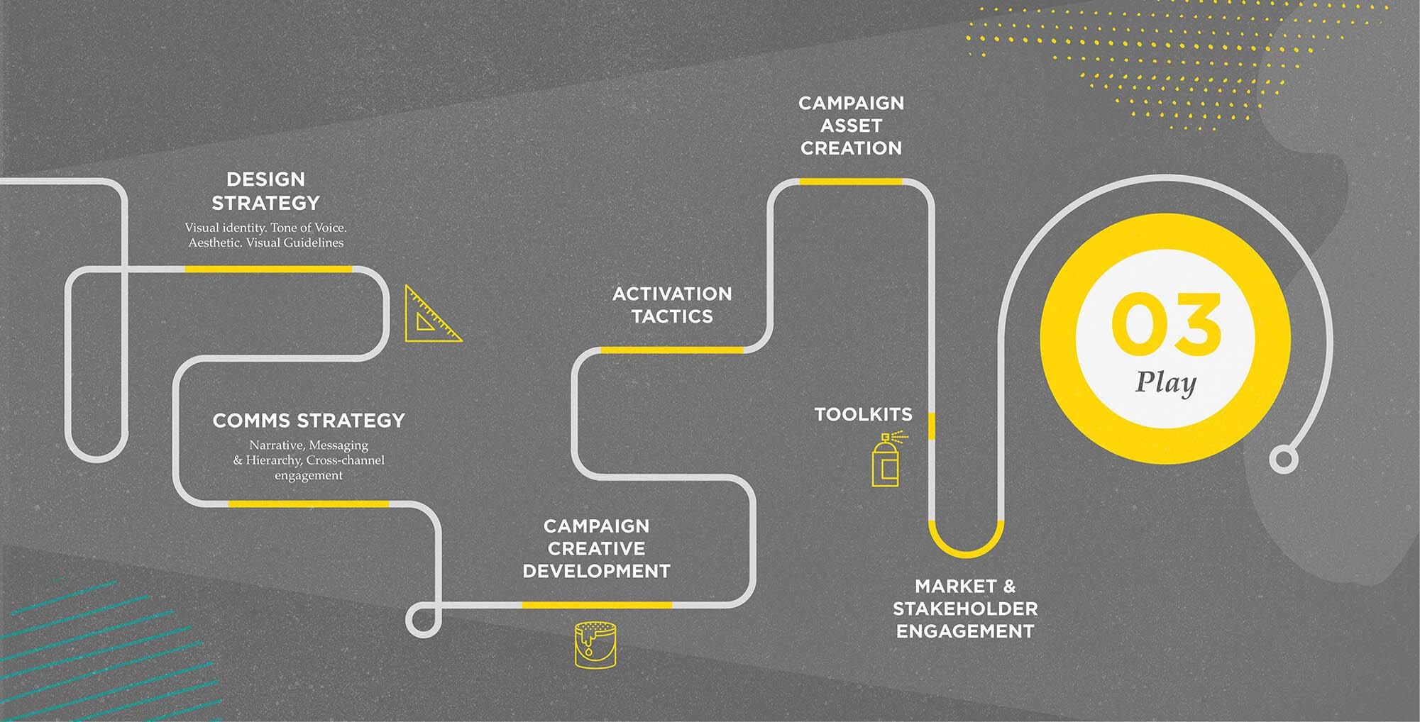 Diagram_What+We+Do_v3-03.jpg