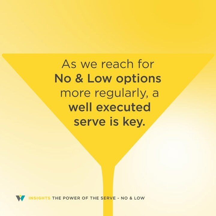 🍸 In our latest Wonderworks Insights, we looked at findings from our recent webinar on the Power of the Serve to see that 45% of consumers will buy a drink again if it&rsquo;s served correctly and deliciously the first time, according to our expert 