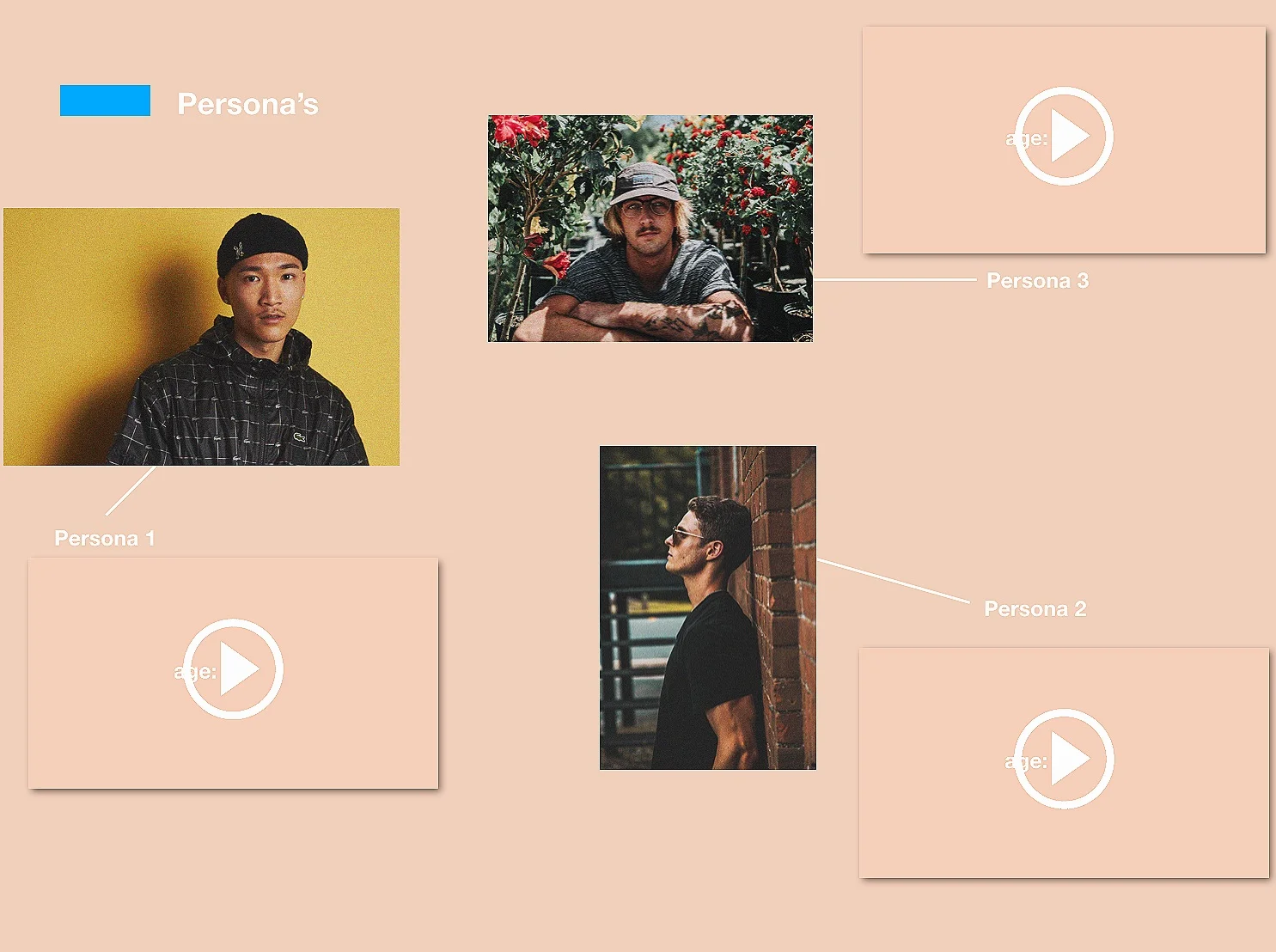 (personas)