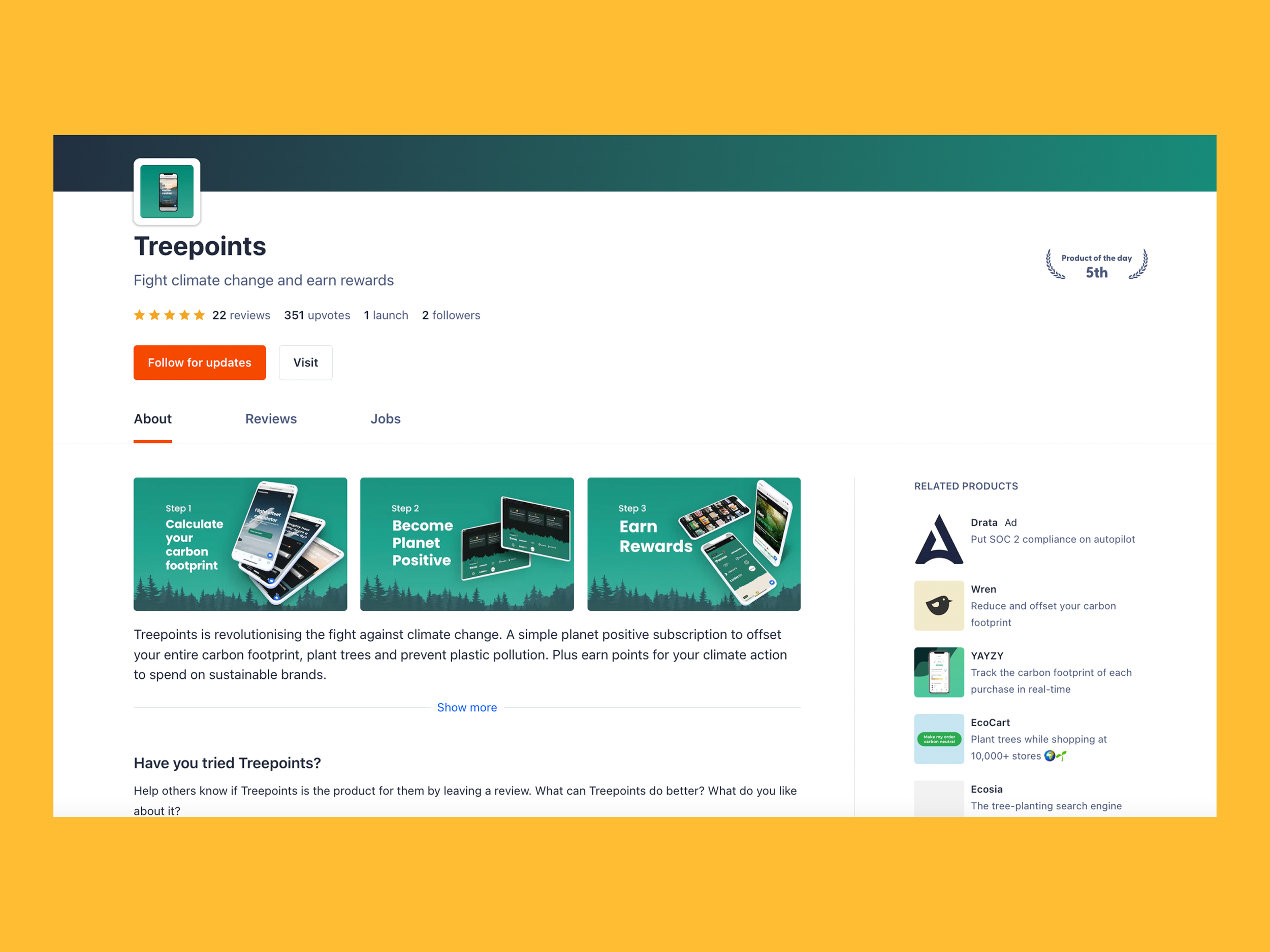 Top 5 products of the day - Product Hunt