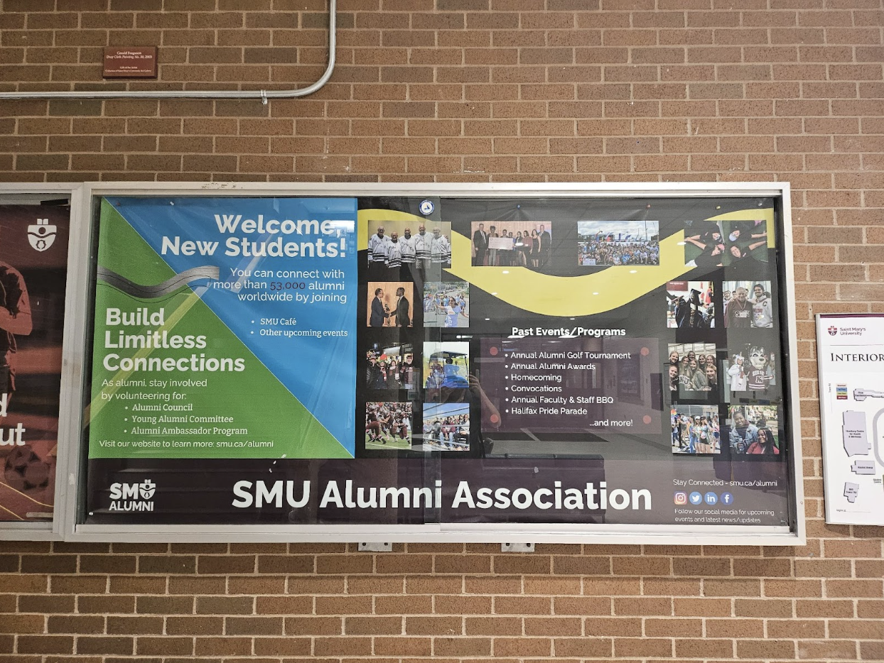 Prospective Alumni Perspectives 