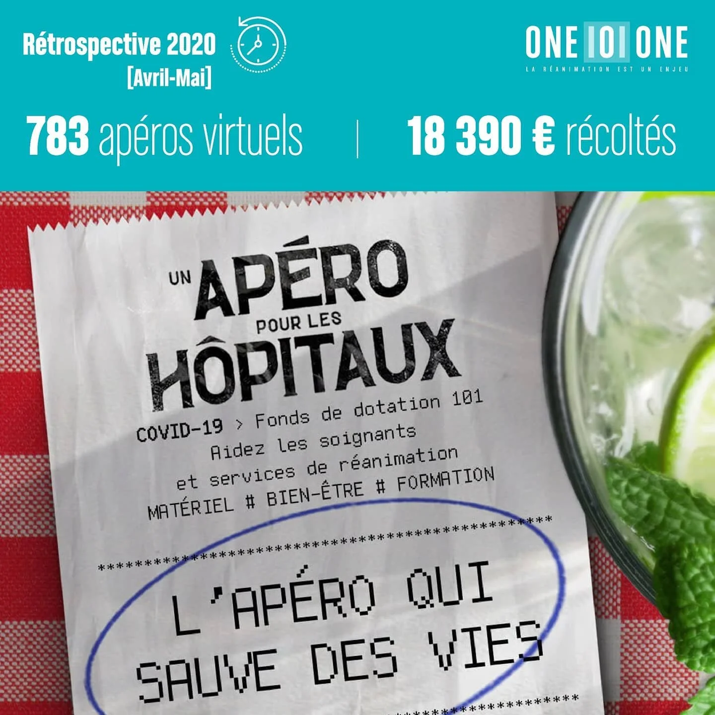 #R&eacute;tro2020 [Avril-Mai] :
Lors de la premi&egrave;re vague de la #Covid19, #101fund a lanc&eacute; l'op&eacute;ration &laquo; Un ap&eacute;ro pour les h&ocirc;pitaux &raquo;, sur une id&eacute;e originale de Paolin Pascot, @paul_pascot , @panay