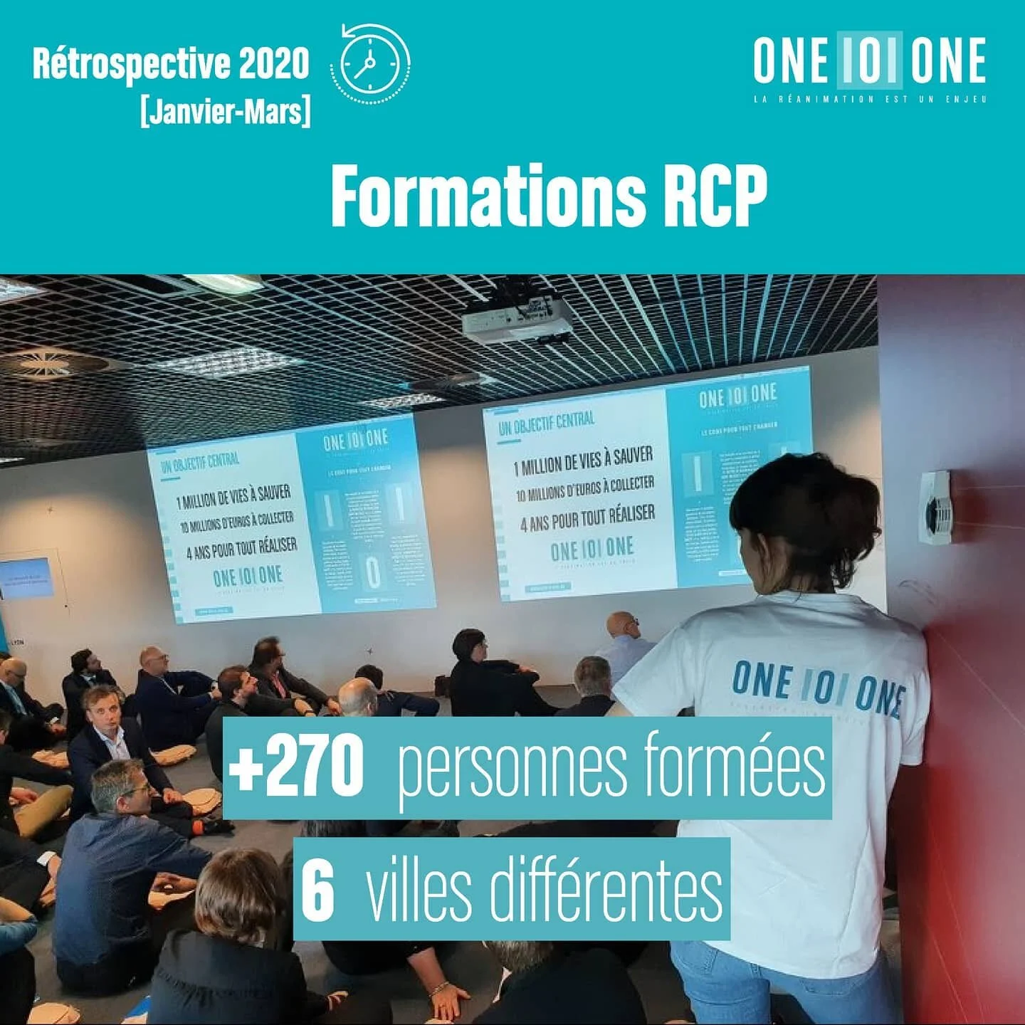 #R&eacute;tro2020 [Janvier-Mars] :

Pour sauver toujours plus de vies, une des actions que nous menons dans les entreprises est la formation &agrave; la r&eacute;animation cardio-pulmonaire (RCP). 
Une formation 100% dispens&eacute;e par nos &eacute;