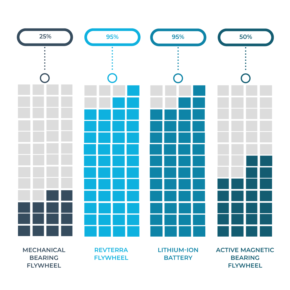 Revterra-Infographics-c.png