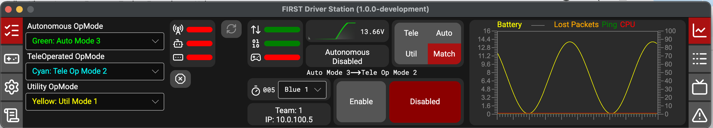 The main view of the DS