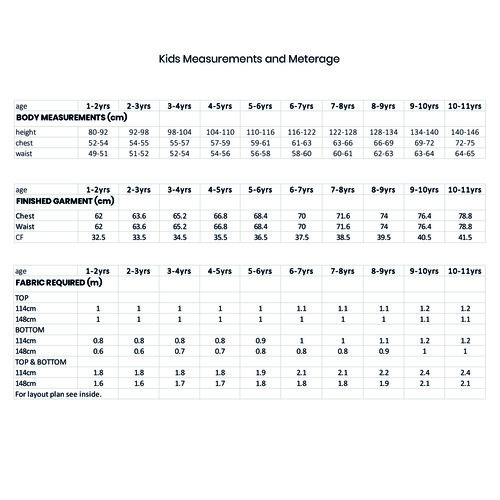 Meterage and measurements Kids.jpg