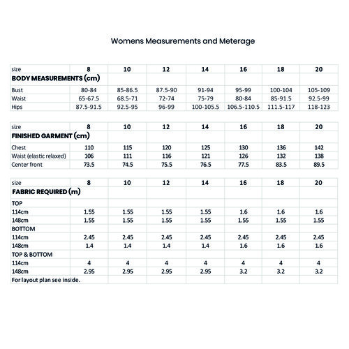 Meterage and measurements Womens.jpg