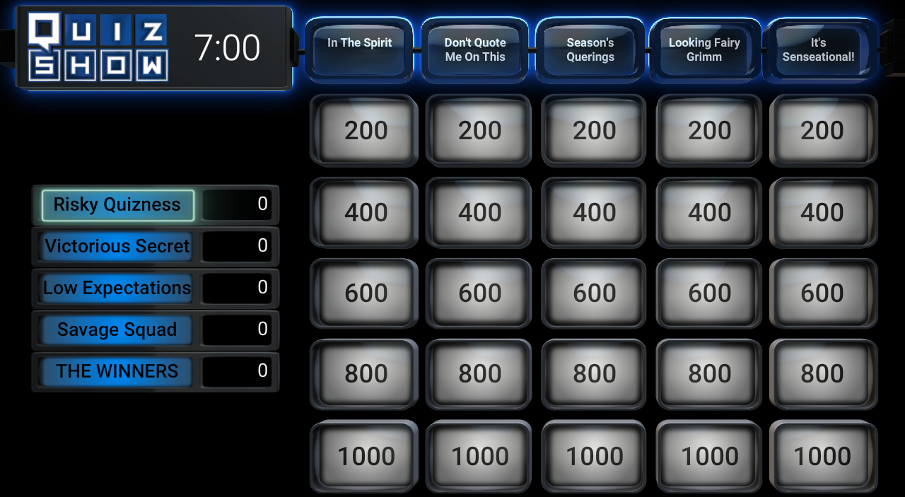 Jeopardy w_ Pt values and categories 1 (1).png