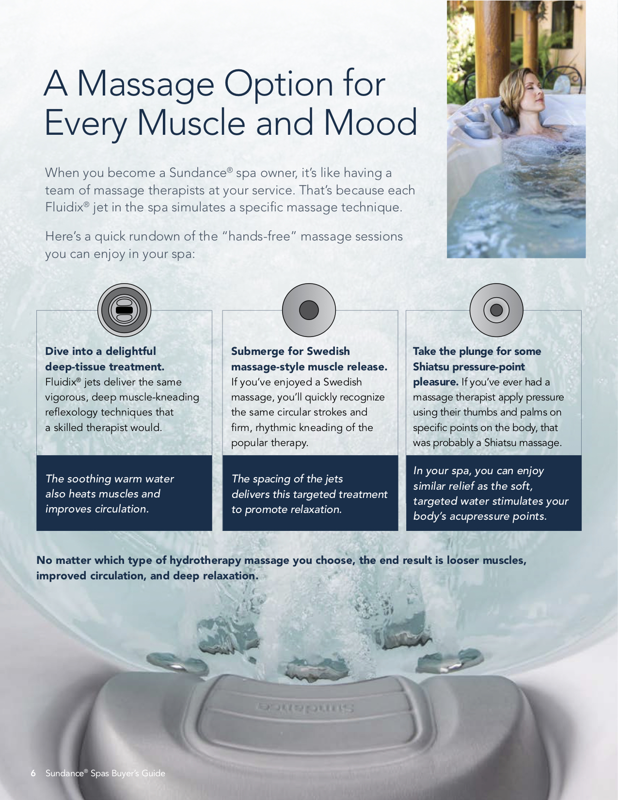 Sundance Spas Brochure