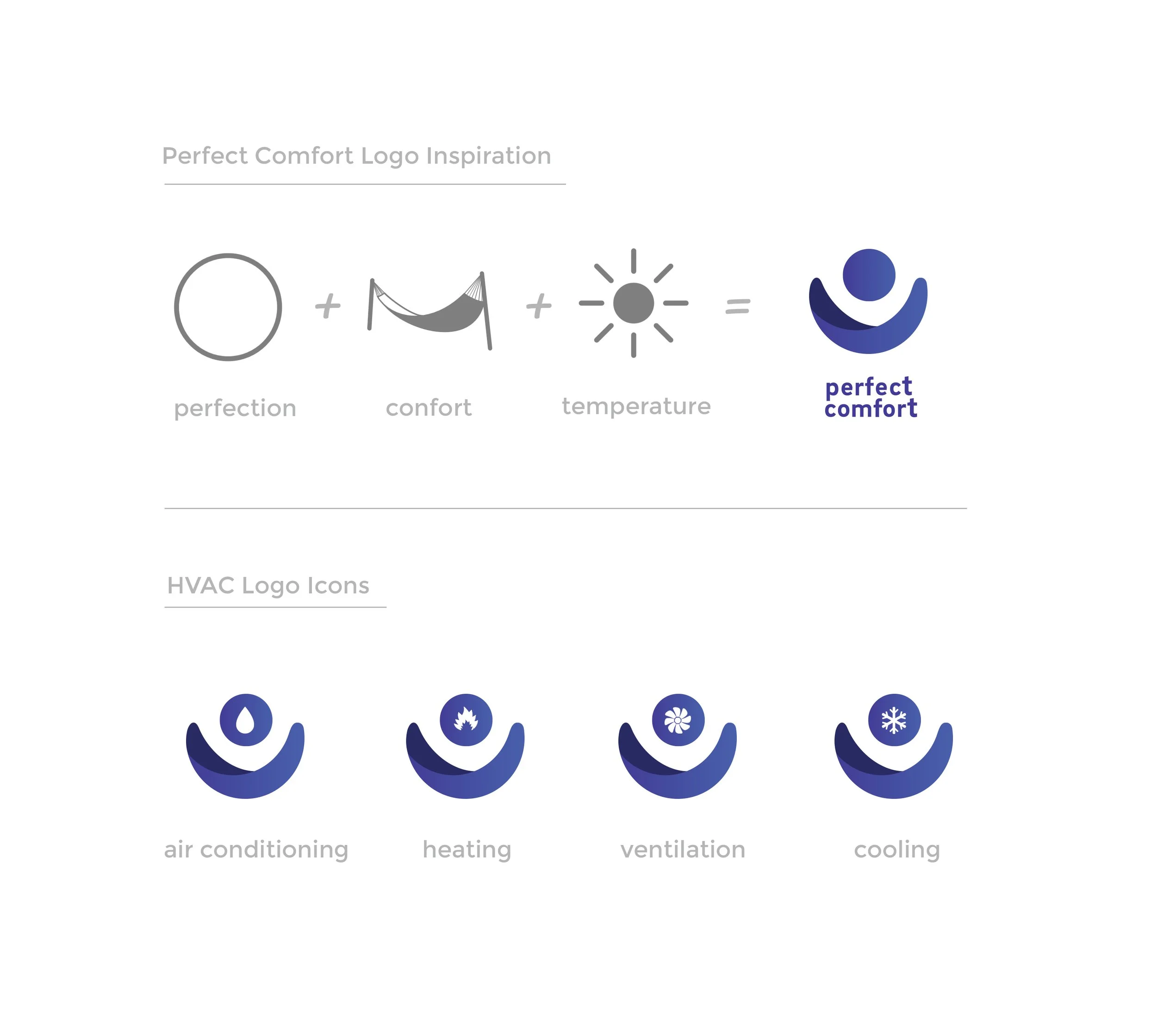 Perfect Comfort_Logo Making and HVAC Logo Icons.jpg