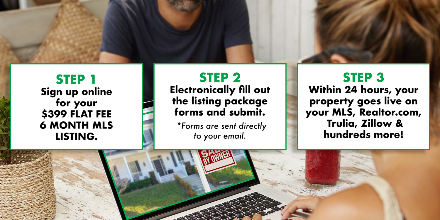 Flat Fee MLS Listings