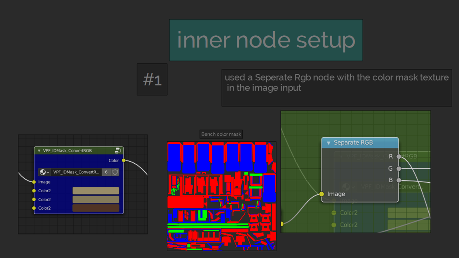 Mastering Hard Surface in Blender — Experience points