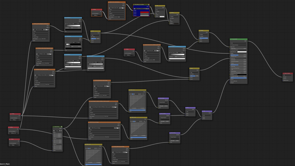 Mastering Hard Surface in Blender — Experience points