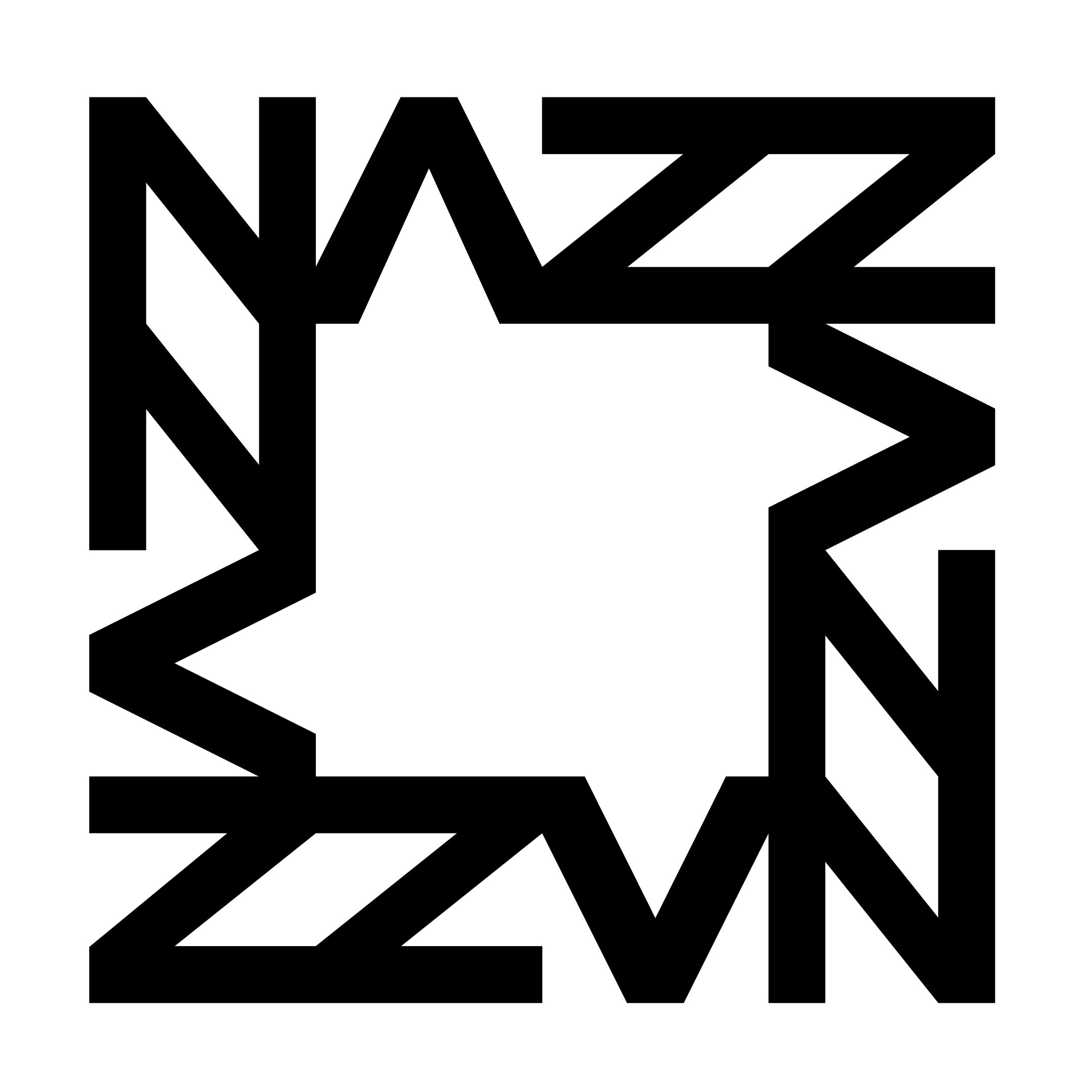 Nazz Forge